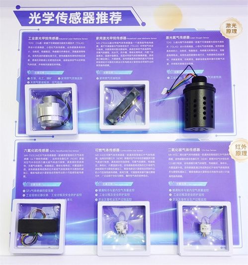 漢威科技激光器與光電傳感產(chǎn)品閃耀慕尼黑上海光博會，引領(lǐng)技術(shù)新風(fēng)向